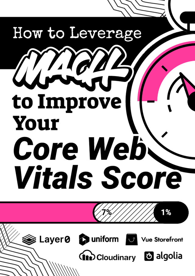 How to leverage MACH to improve your Core Web Vitals Score