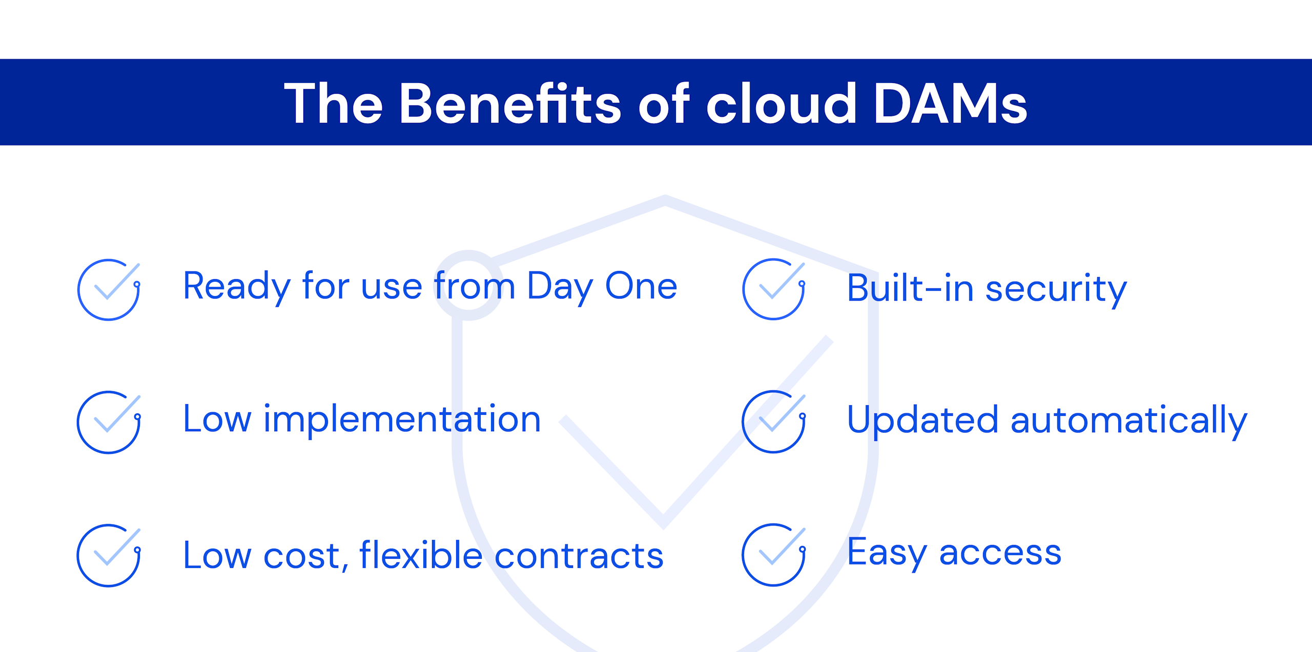 The benefits of cloud DAMs