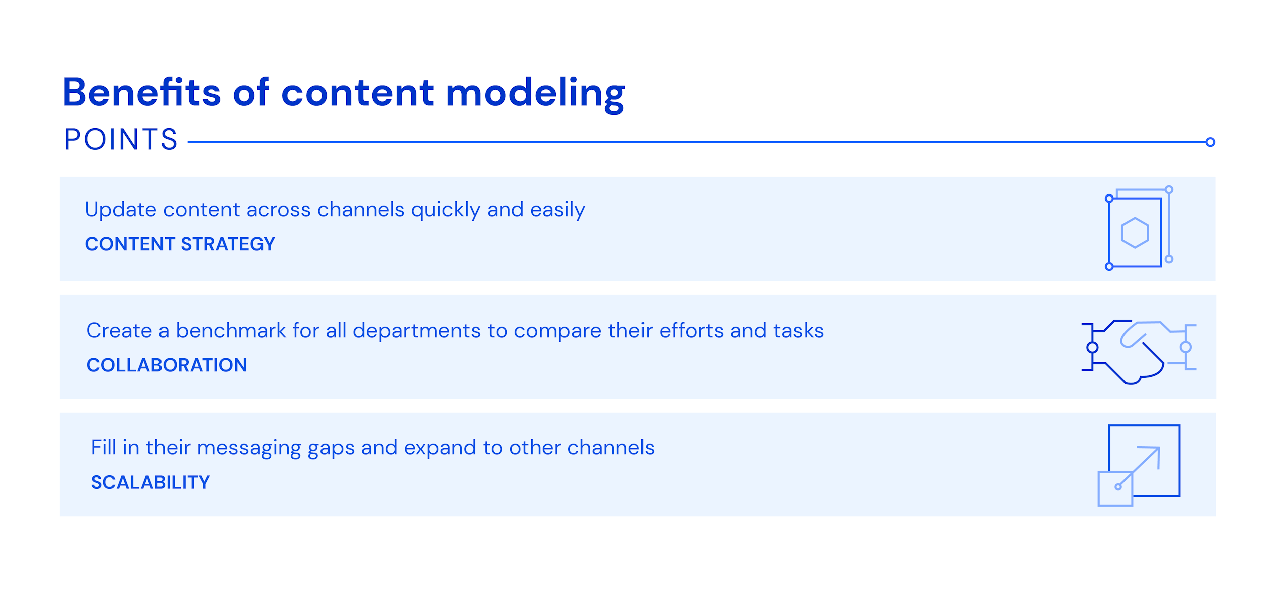 Benefits of content modeling