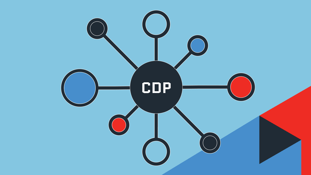 CDP at MACH speed