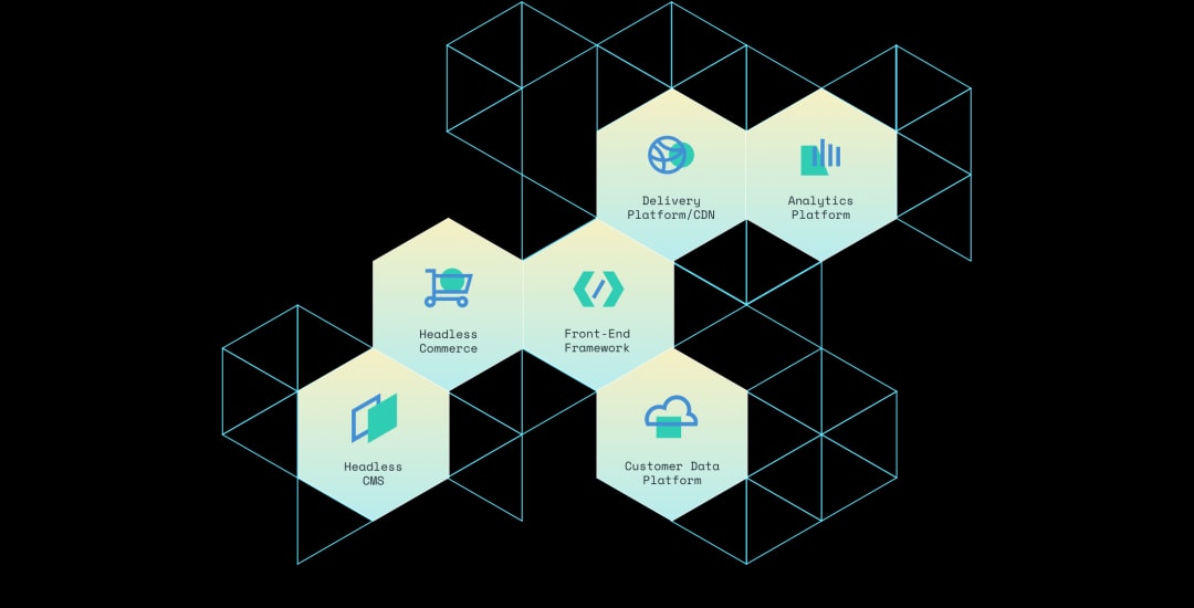 Delivering personalized and fast experiences at scale