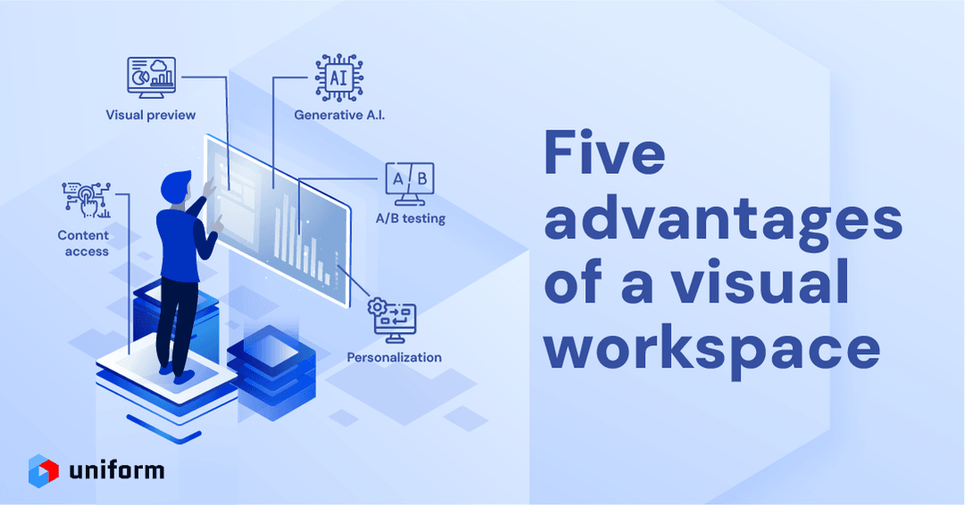 What’s inside a visual workspace?