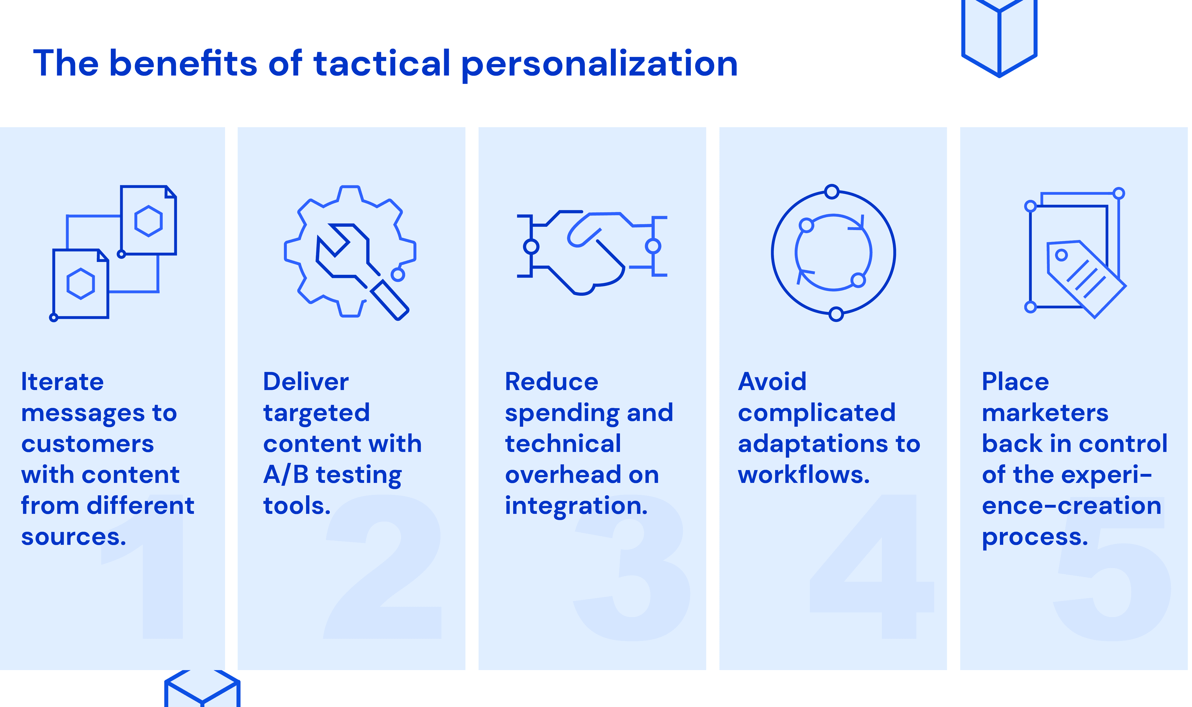 Tactical personalization