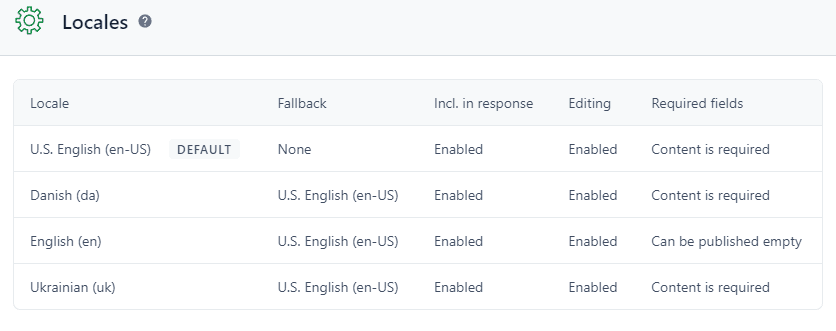 how-we-built-personalized-ab-tested-digital-holiday-card-22