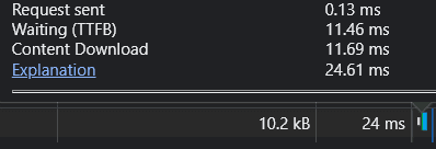 how-we-built-personalized-ab-tested-digital-holiday-card-25