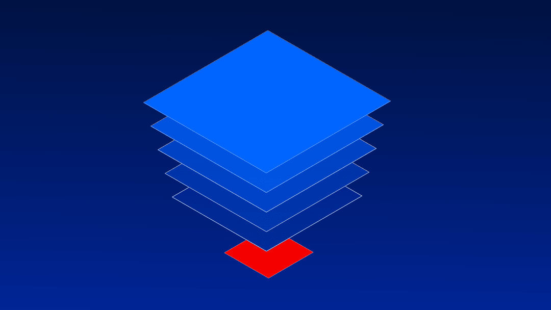 Content entry patterns: connecting any source with your digital channels