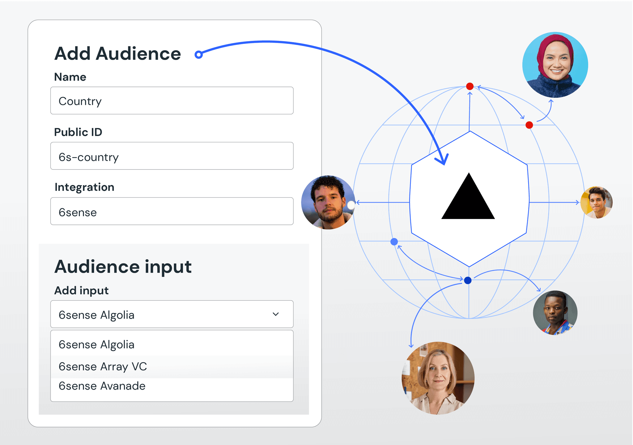 Test and Personalize in a single platform