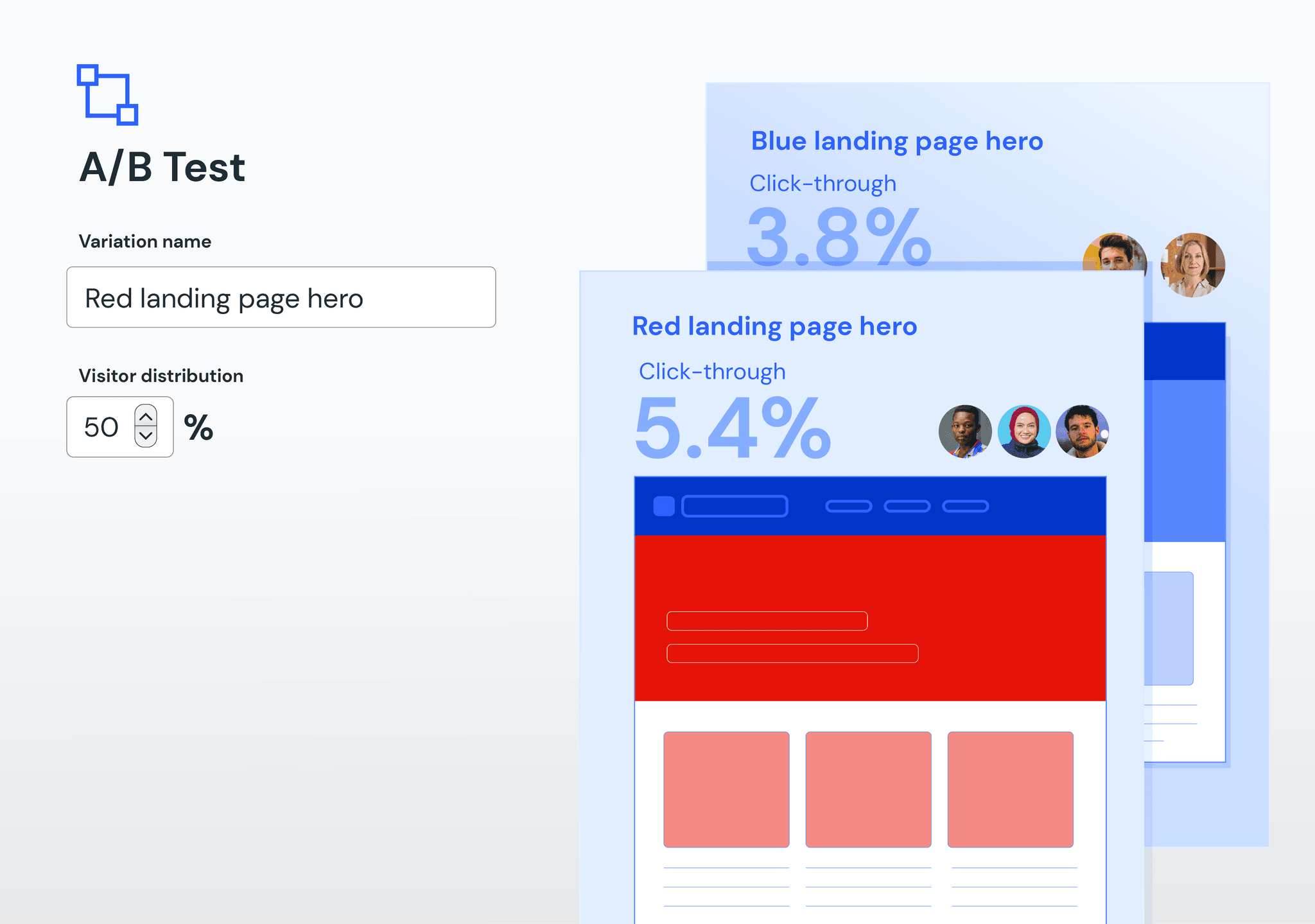 Iterate, Optimize, Captivate